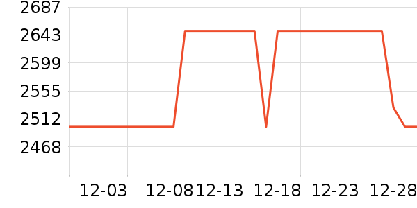 С���ϴ�»���ʷ�۸�