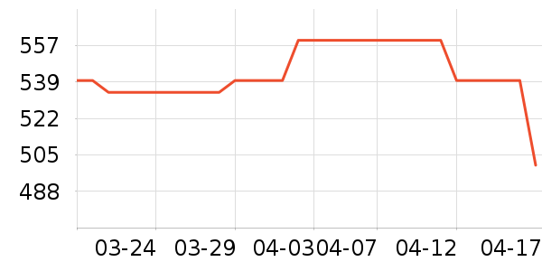 ̨ʽ��������ʷ�۸�