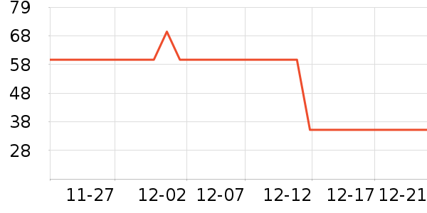 ��ɽ�������������ʷ�۸�