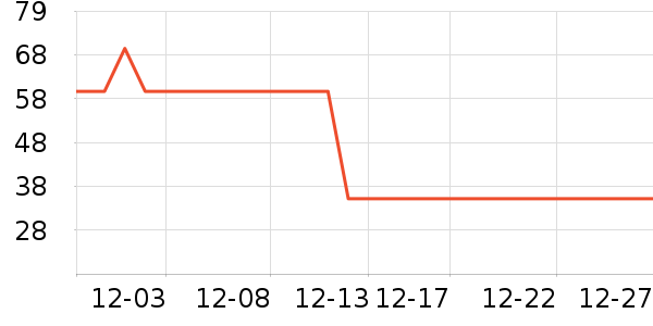 ��ɽ�������������ʷ�۸�