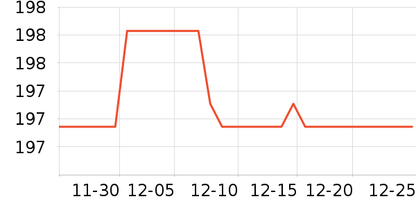 ��׿����������ʷ�۸�