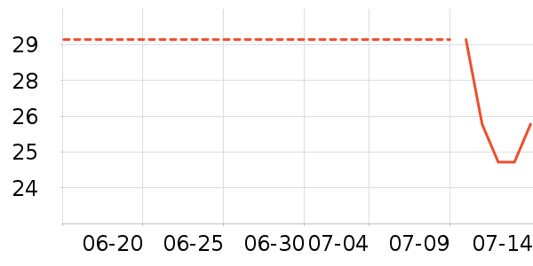 colore.in��ѧ�۾�/��Ƭ������ʷ�۸�