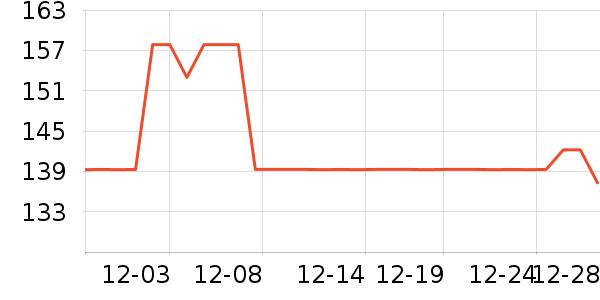 Ůʿ�ڿ���ʷ�۸�