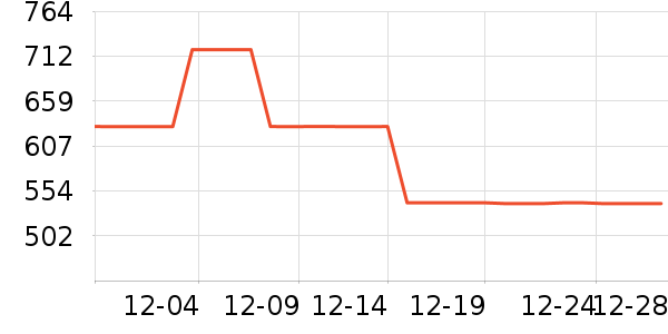 �����˶�Ь��ʷ�۸�