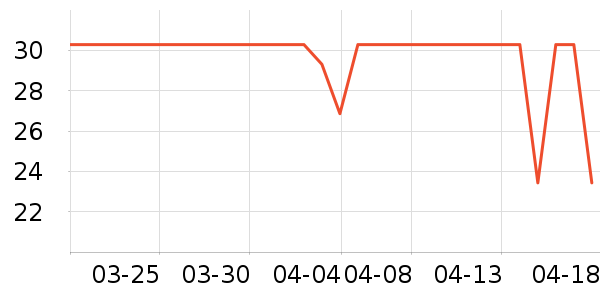 ������������ʷ�۸�