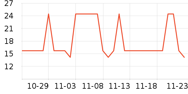 ǢǢ���/������ʷ�۸�