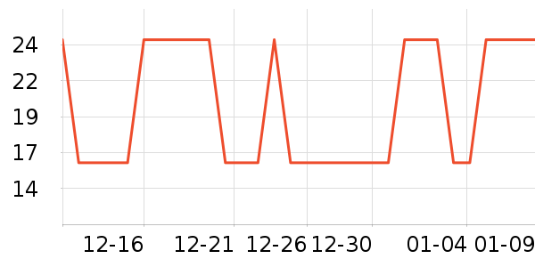 ǢǢ���/������ʷ�۸�