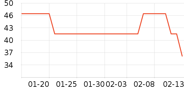 �ŵ��Ӽ�Ь��ʷ�۸�