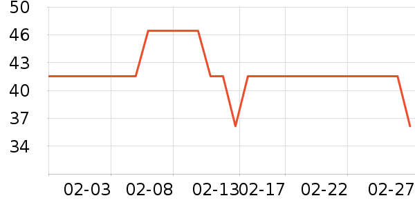 �ŵ��Ӽ�Ь��ʷ�۸�