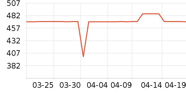 �ֿ����˶�Ь��ʷ�۸�