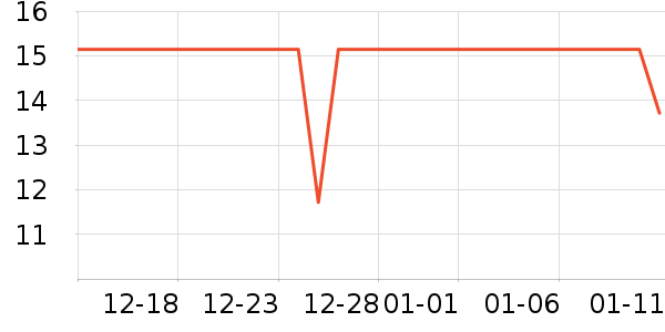 ���ų�����С˵��ʷ�۸�