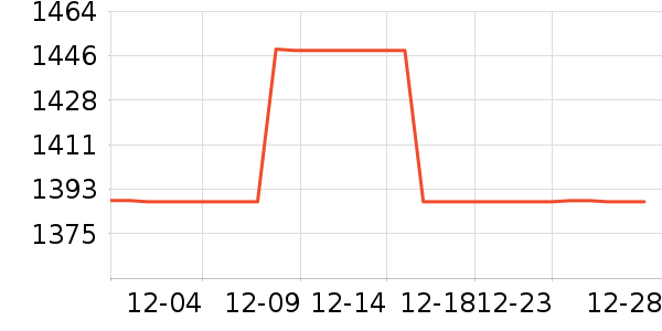 ��Ϊ�����ֱ���ʷ�۸�