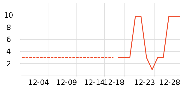 ����������ʷ�۸�