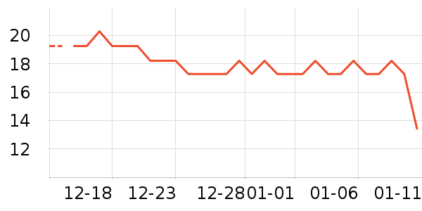 ���/������ʷ�۸�