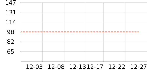 ������Ʒ/��Ʒ��ʷ�۸�