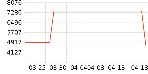 TYMA����/��˹��ʷ�۸�