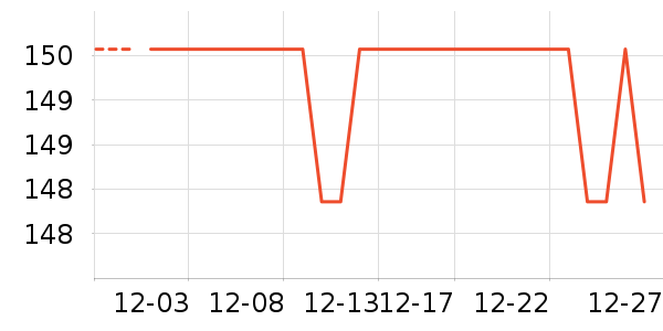 ��������β����ʷ�۸�