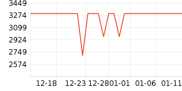 OPPOƽ�������ʷ�۸�