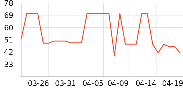 ������ʪ��ʷ�۸�