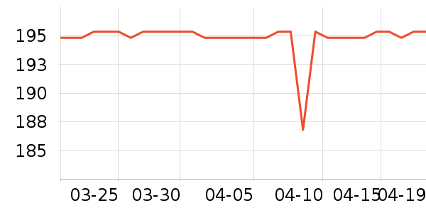 ������˹�����/��Ʒ��ʷ�۸�