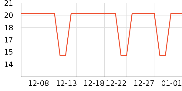 �������������ʷ�۸�