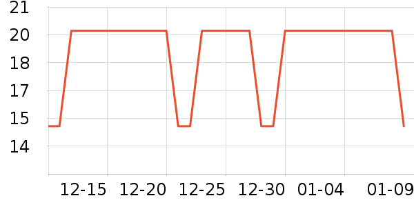 �������������ʷ�۸�