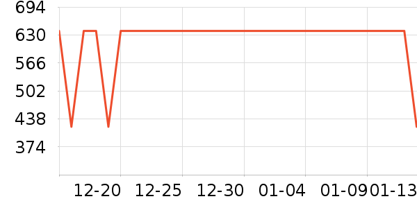 ����Ůѥ��ʷ�۸�