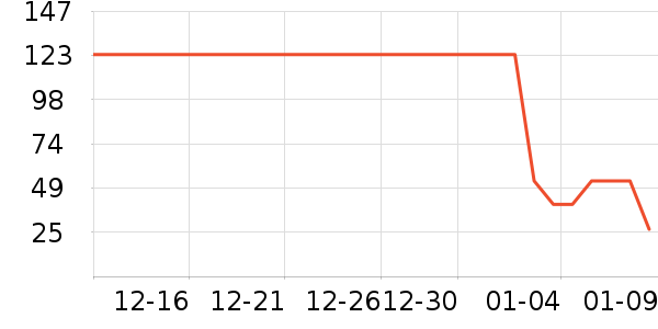 ��Ϫ�Ӹ��/������ʷ�۸�