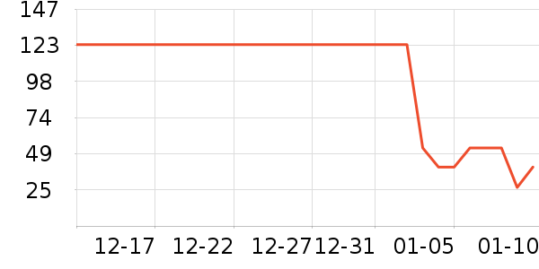 ��Ϫ�Ӹ��/������ʷ�۸�