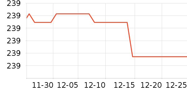 ��Ϊ·����/è/���������ʷ�۸�