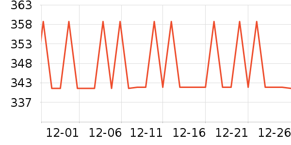 ���ϴ�˹��ͯ�˶�Ь��ʷ�۸�