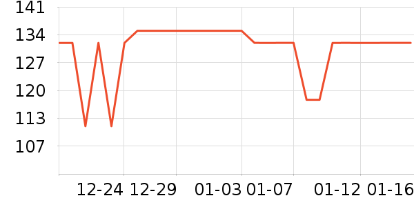 ���п���ʷ�۸�