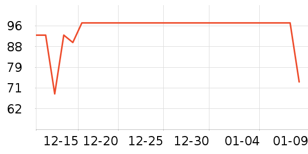 ���ţ��/��Ʒ��ʷ�۸�