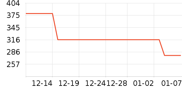 ��Ȼ����Һ��˪��ʷ�۸�