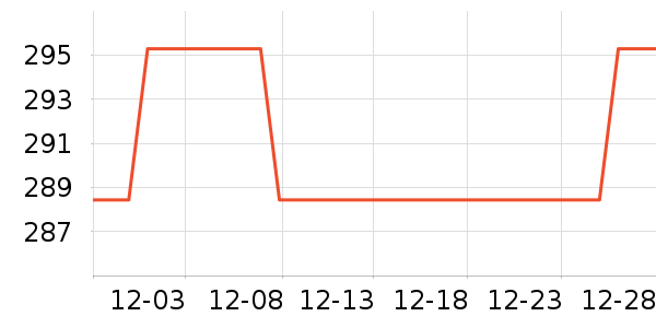 ������ѩ��Ʒ��ʷ�۸�