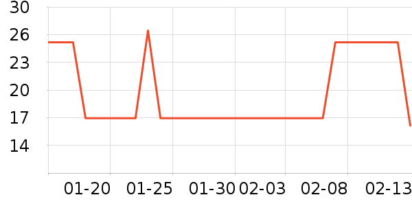 �󱾱���������ʷ�۸�