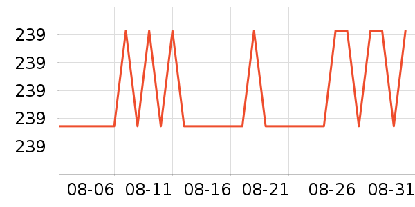 ����è����ʷ�۸�