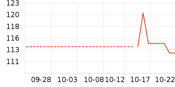 �Ŷ���Һ��˪��ʷ�۸�