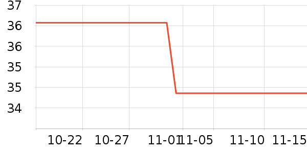 ������������ʷ�۸�