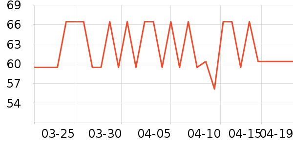 ����������������ʷ�۸�