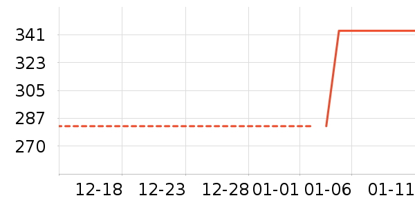 Ӥ���̷���ʷ�۸�