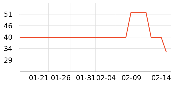 ��ͯ����ʷ�۸�