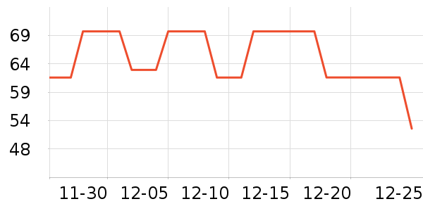 �����ܶ�ͯ���¿���ʷ�۸�