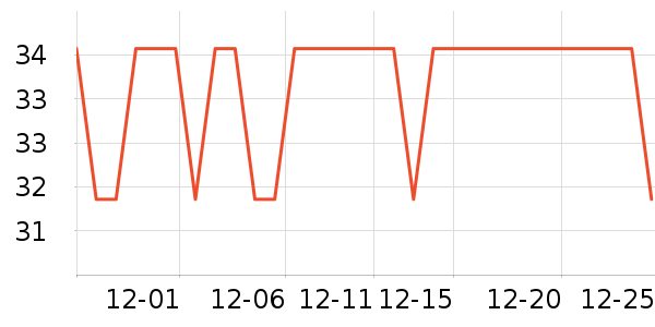 CUPPIA�ƺ�/�Ʊ�/�ƾ���ʷ�۸�