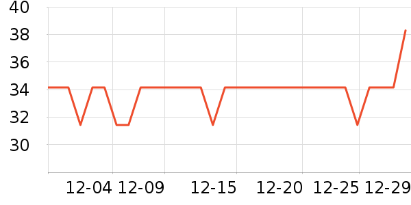 CUPPIA�ƺ�/�Ʊ�/�ƾ���ʷ�۸�