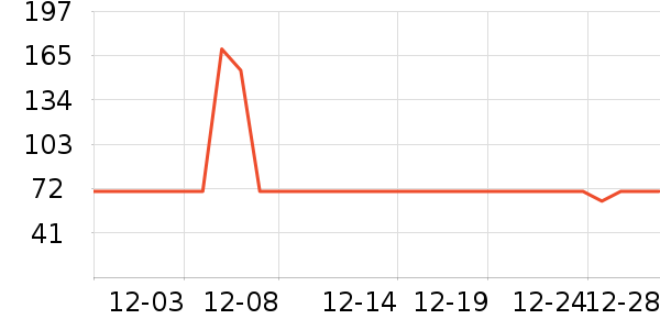 ���ĥ������������ʷ�۸�