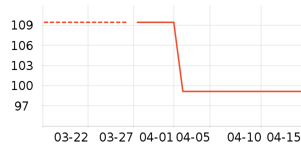 ������ʷ�۸�