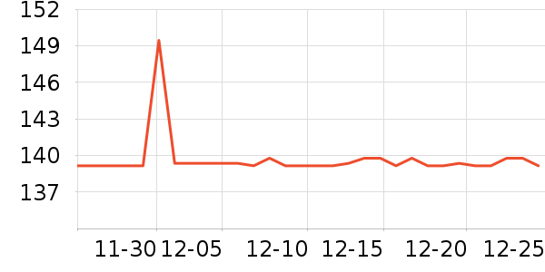 �����ȴ�����ʷ�۸�