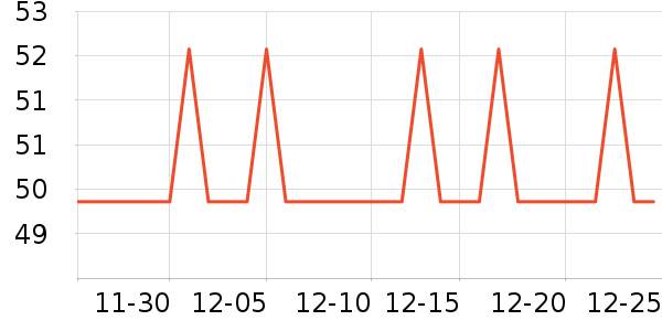 ��������Ϳ����ʷ�۸�