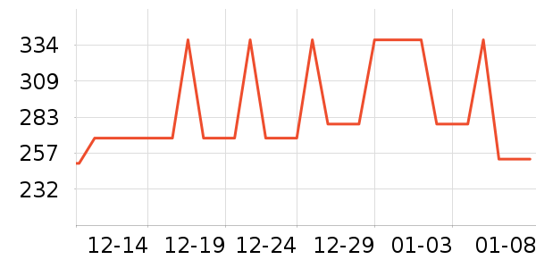 ����֮�Ҽп���ʷ�۸�